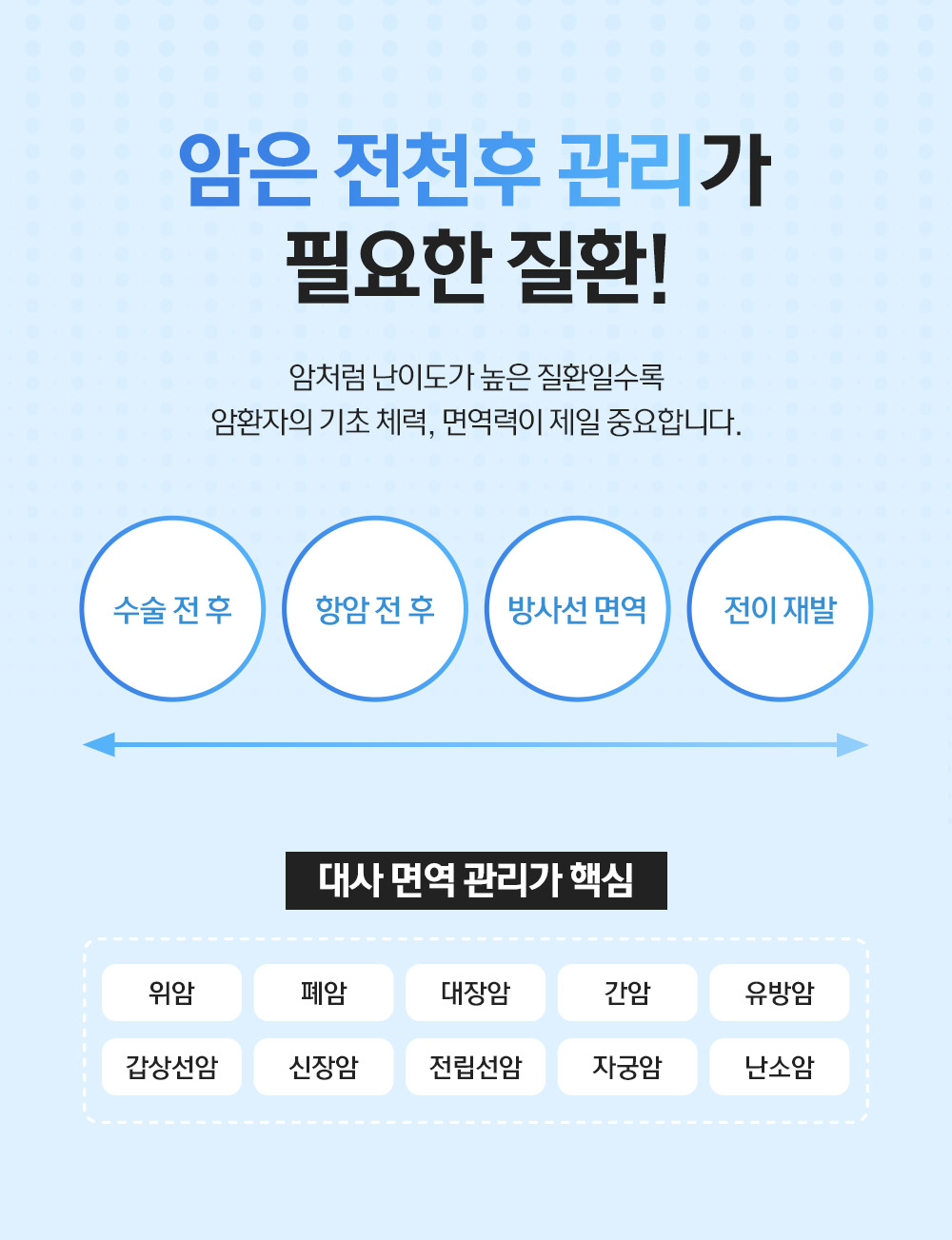 암센터이미지02