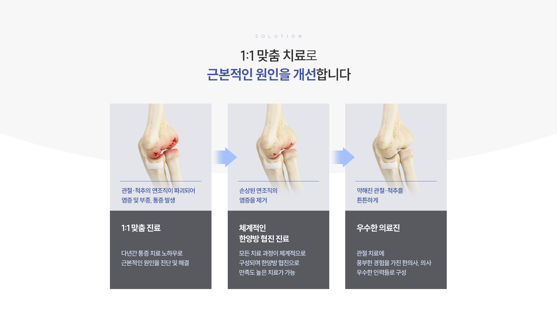 팔꿈치/손목 상세03